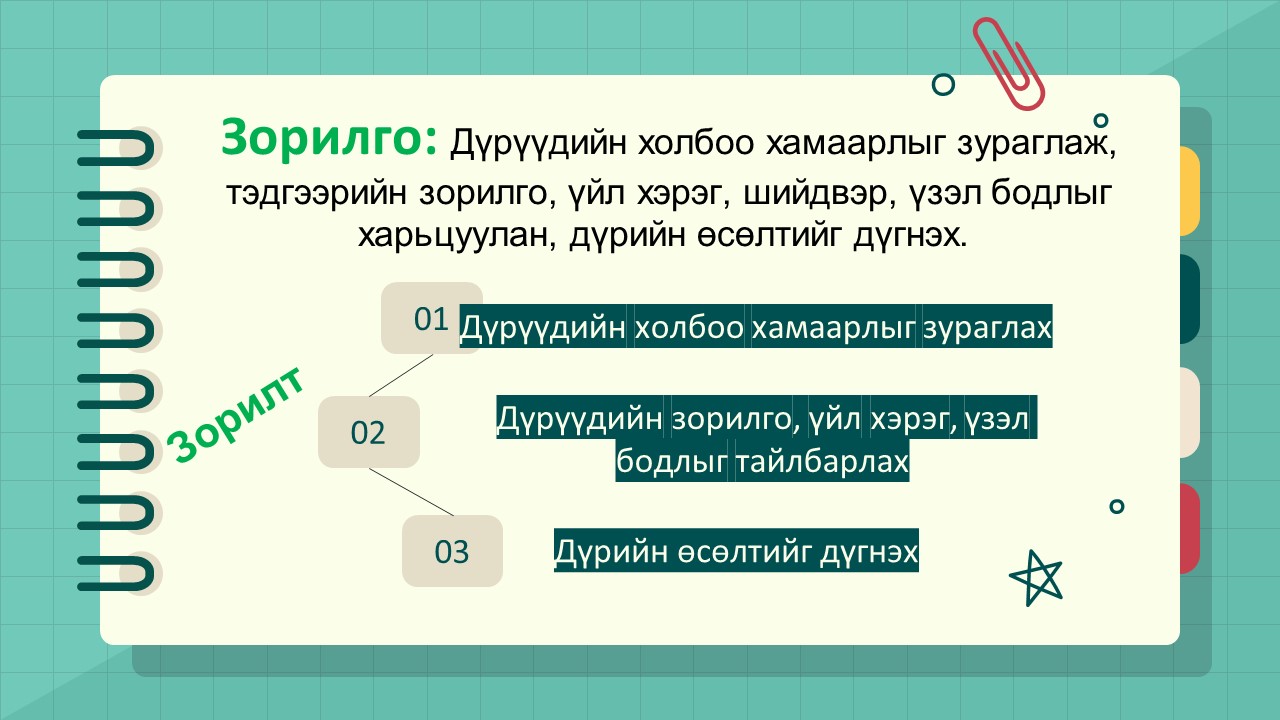 Мэдлээ | Цахим контент